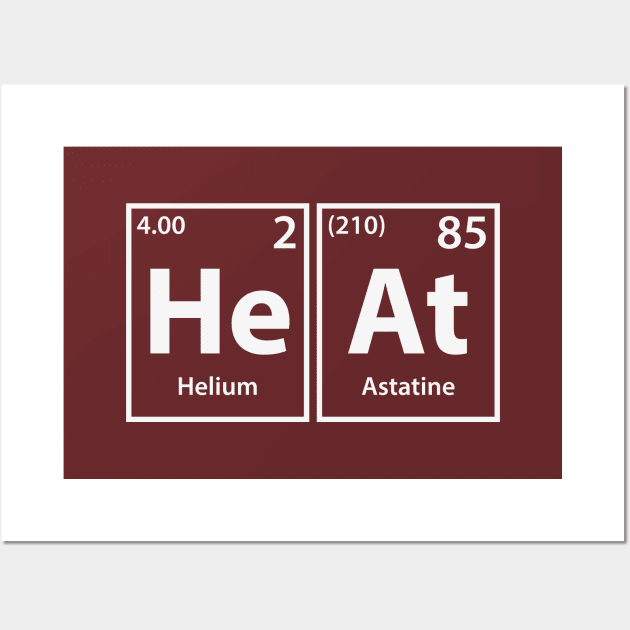 Heat (He-At) Periodic Elements Spelling Wall Art by cerebrands